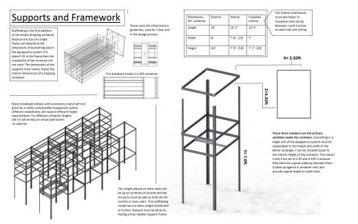 移动水产养殖集装箱缩略图